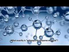 Qu'est-ce que c'est exactement que le 